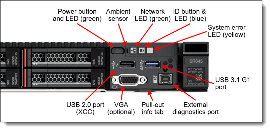 Lenovo ThinkSystem SR645 Server Product Guide > Lenovo Press